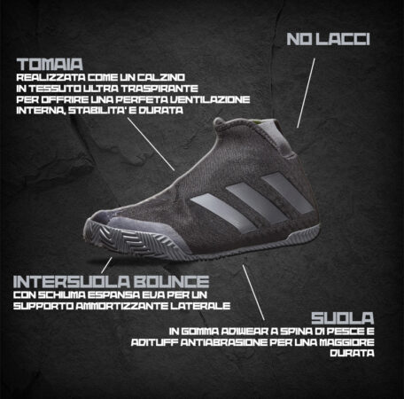 Adidas Stycon_Infografica